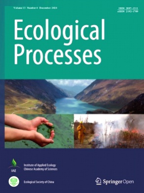Ecological Processes杂志